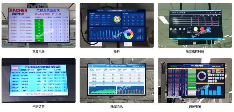 工廠生產(chǎn)管理看板系統(tǒng)成功案例匯總 計算機系統(tǒng)集成服務的應用與成效